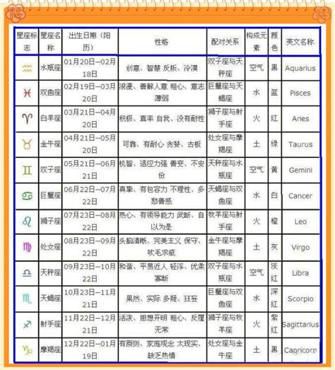 8月7号出生的人|8月7日生日书（狮子座）